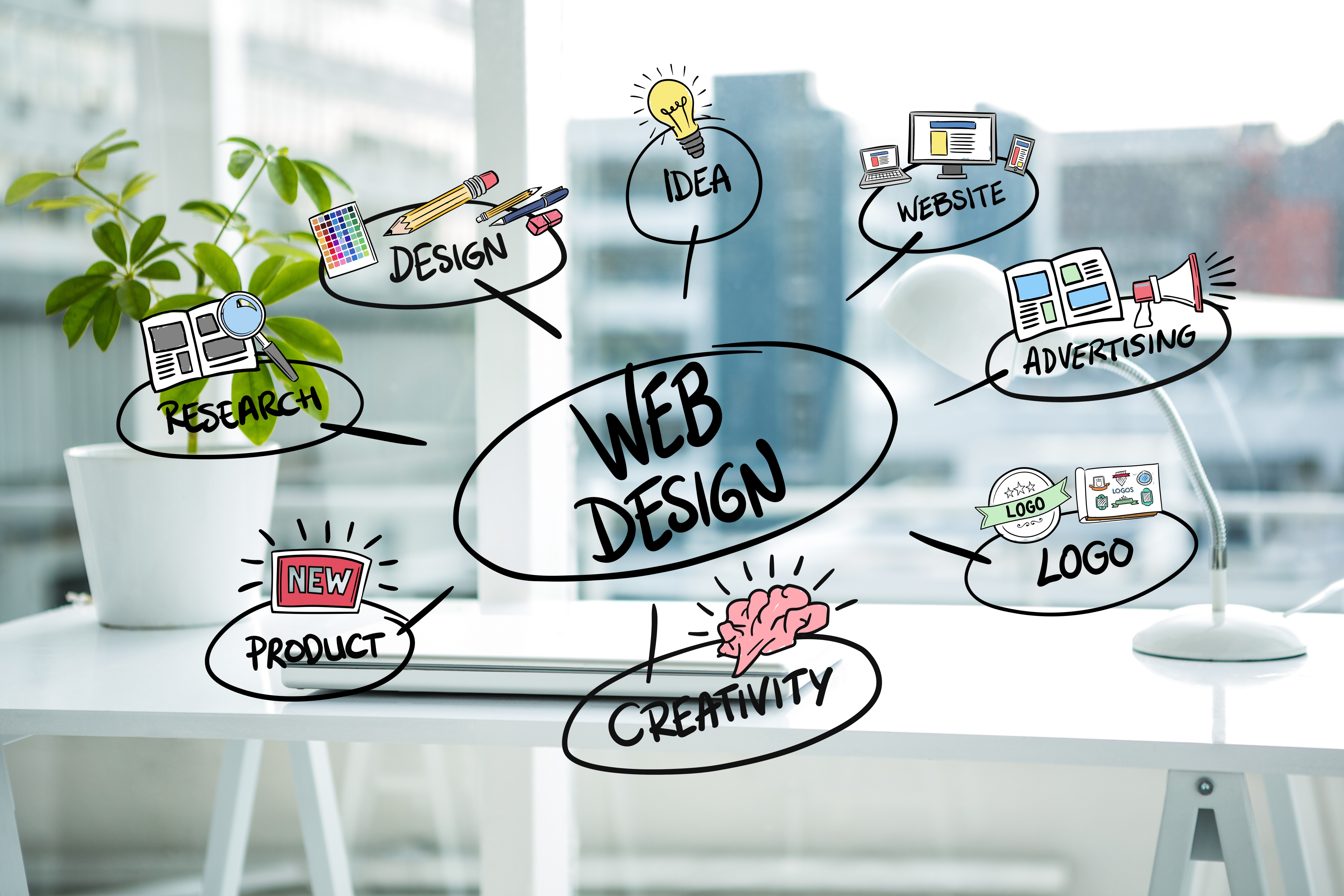 Web Designing Service